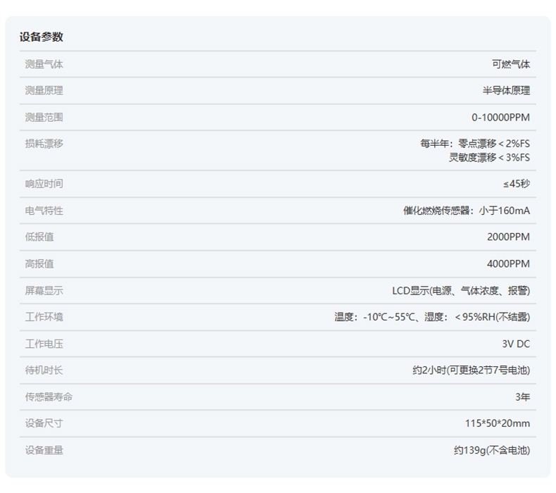 愛德克斯JLY-80A家用可燃氣檢測筆11.jpg