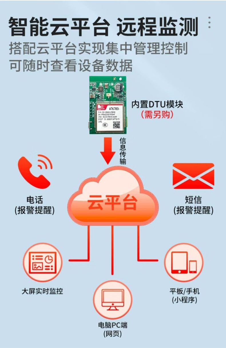 愛德克斯GT-8L氣體報警控制器18.jpg