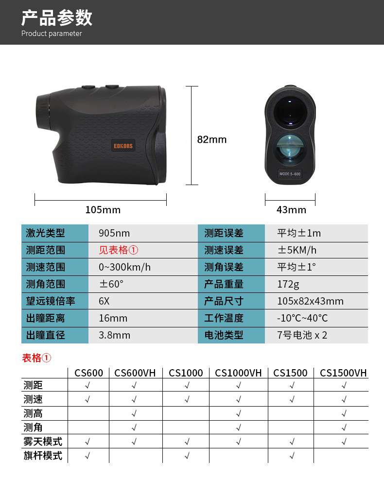 愛德克斯CS系列戶外測距儀11.jpg