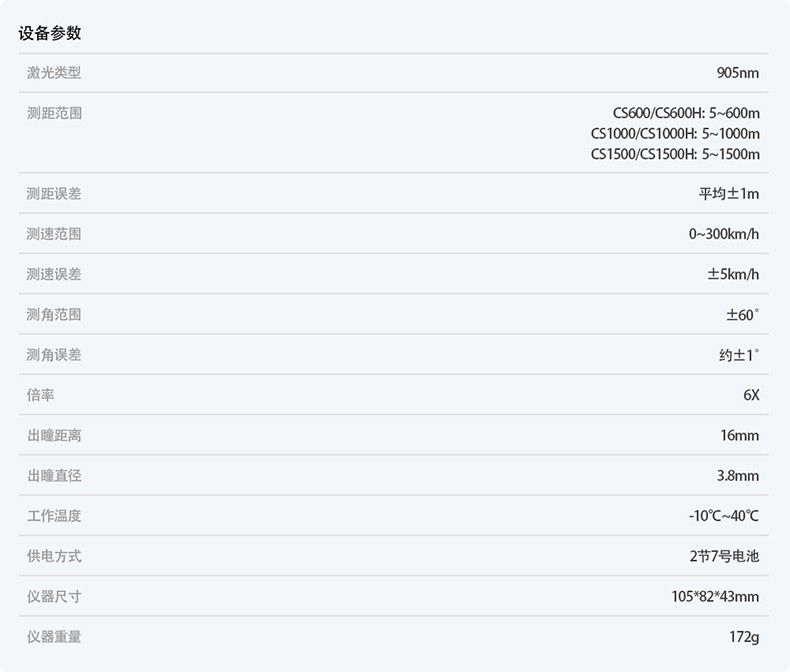 愛德克斯CS系列戶外測距儀13.jpg