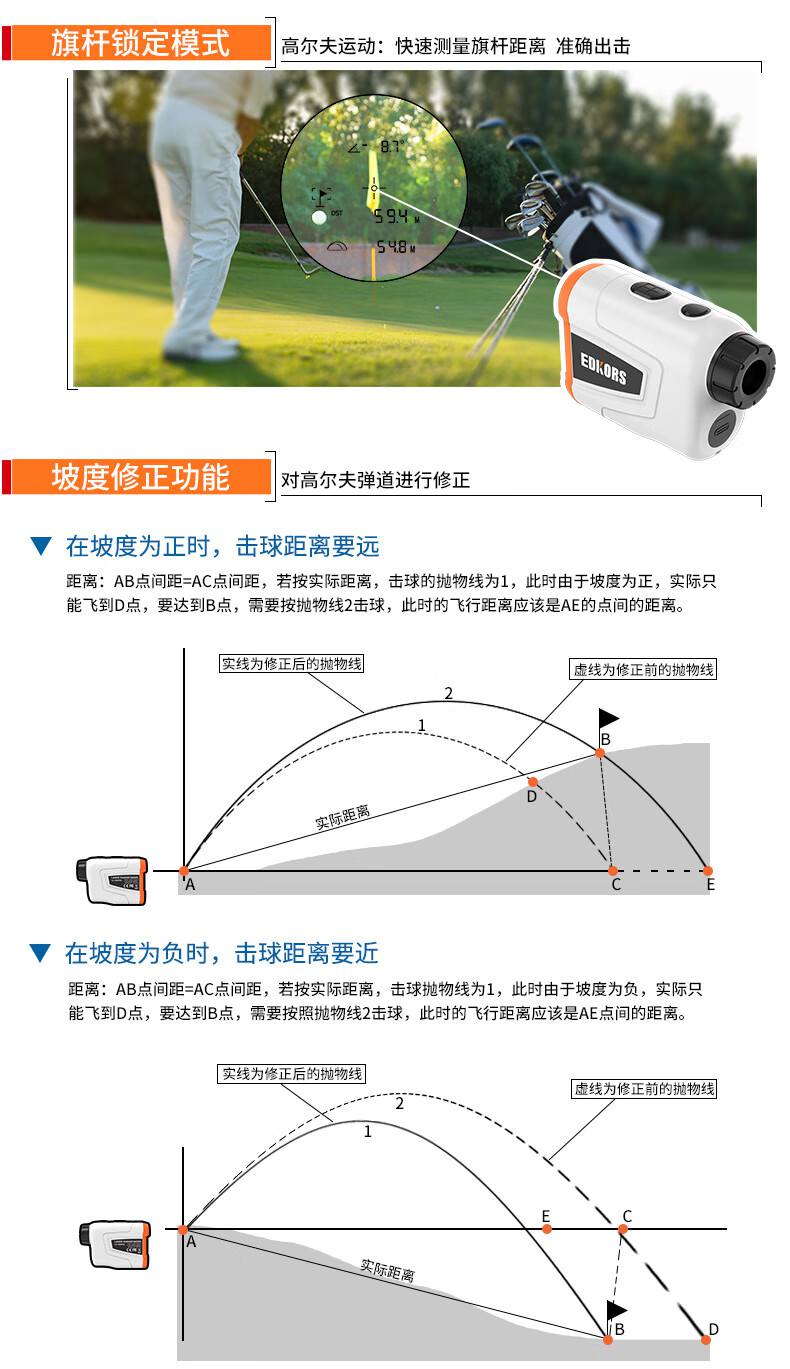 愛德克斯LH系列戶外測距儀2.jpg