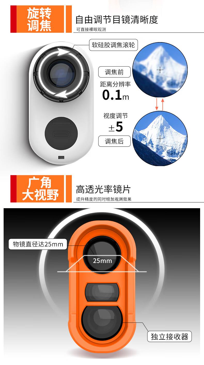 愛德克斯LH系列戶外測距儀7.jpg