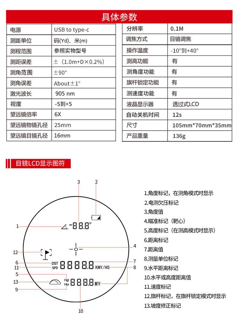 愛德克斯LH系列戶外測距儀10.jpg