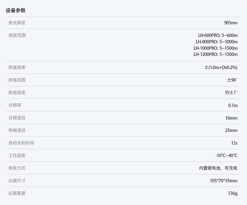 愛德克斯LH系列戶外測距儀14.jpg