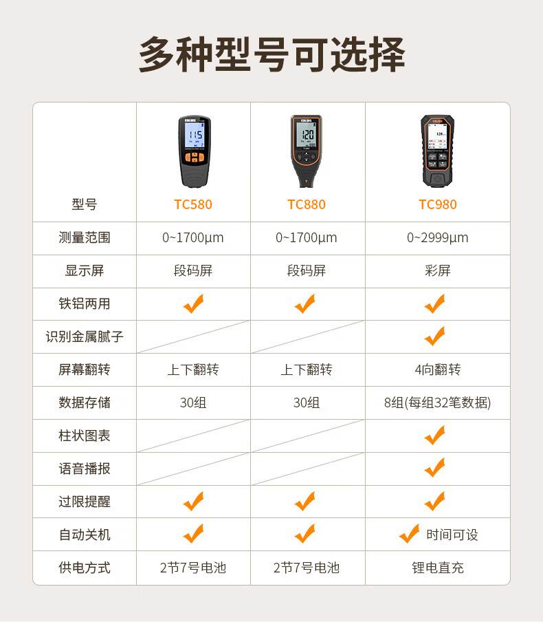 愛(ài)德克斯TC980涂層測(cè)厚儀3.jpg