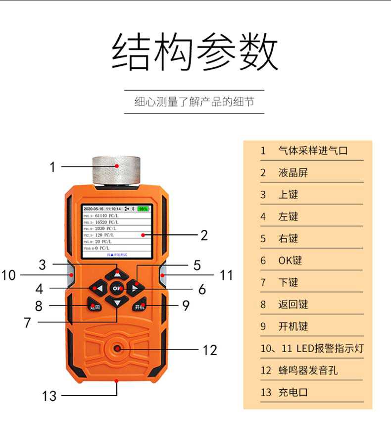 愛德克斯FC-6塵埃粒子計數器10.jpg