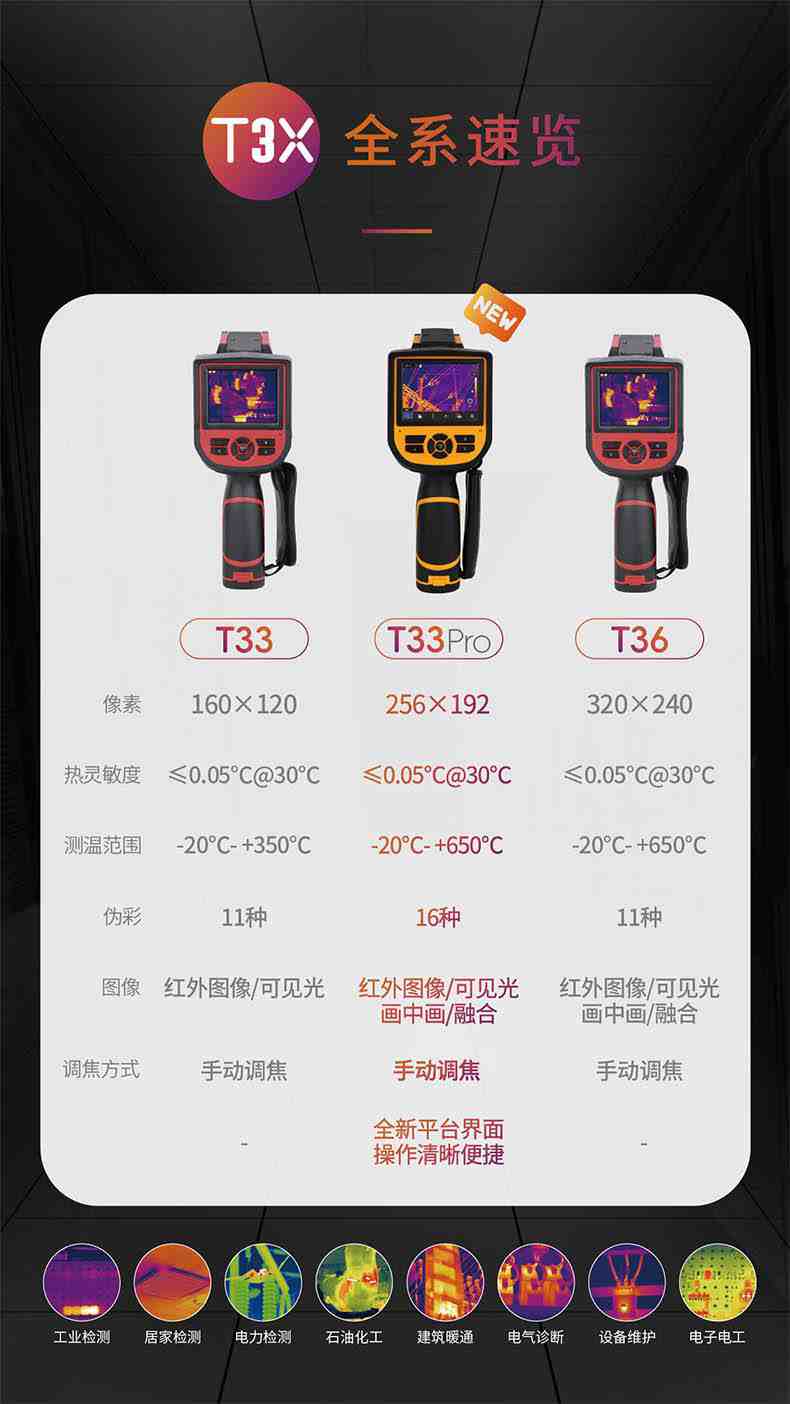 大立T33Pro紅外熱成像測(cè)溫儀2.jpg