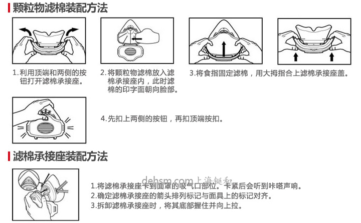 3M3701CN煤礦專用濾棉實物正確安裝方法