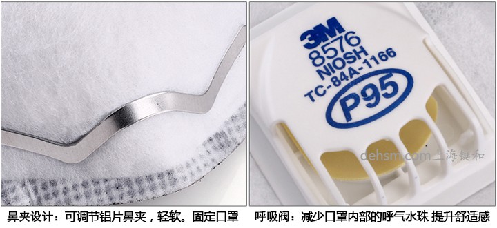 3M8576口罩可調(diào)節(jié)鼻夾設計，搭配冷流呼氣閥