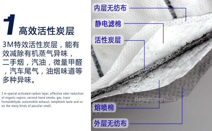 3M9913V口罩采用3M高效活性炭層，有效防護(hù)有機(jī)蒸氣異味