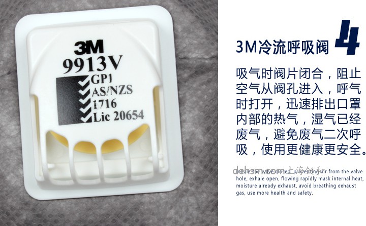 3M9913V口罩搭配3M冷流呼吸閥，有效降低口罩內(nèi)側(cè)呼吸壓力