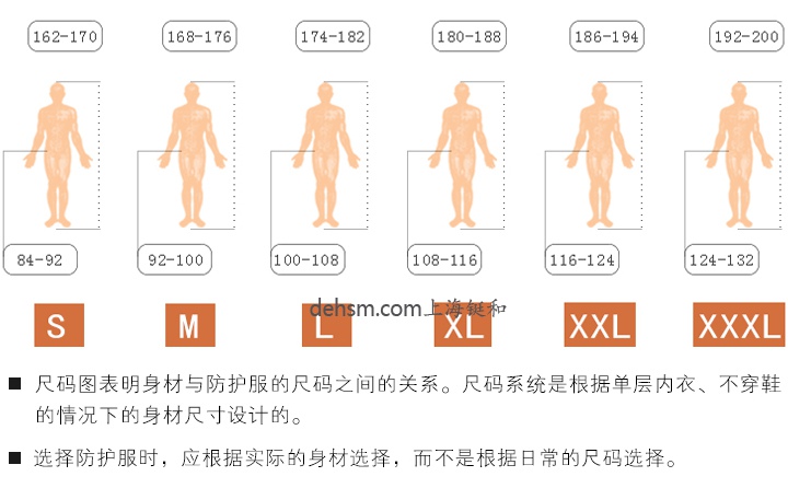 杜邦TychemC化學(xué)防護服尺碼表